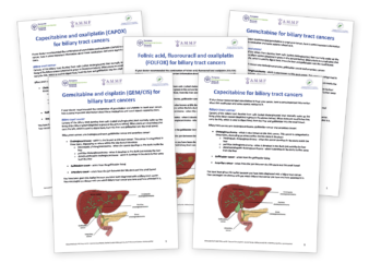 Chemotherapy regimes – Patient Information